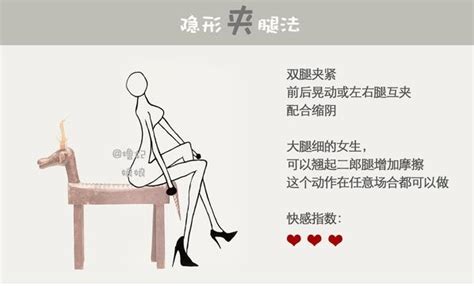 男女交媾|超過10種做愛體位！最令女人高潮、男人更持久的性愛姿勢是這一個